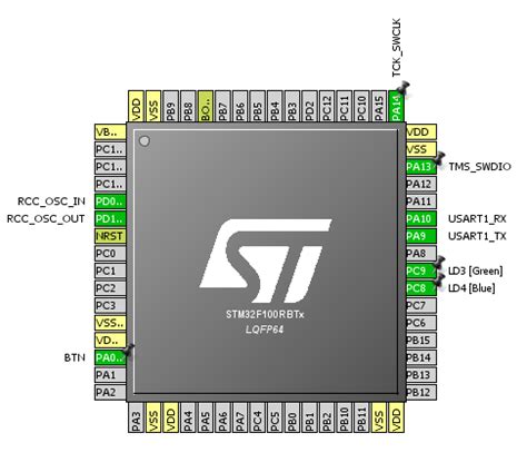 72 MHz by 16 to get the <b>SPI</b> clock as 4. . Stm32 spi bootloader example